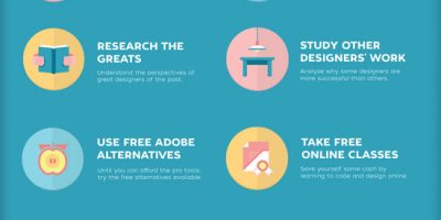 How to Learn Design – 12 Ways {Infographic}