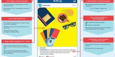 The Perfect Instagram Post {Infographic}