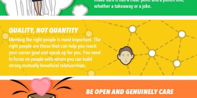 How to Become a Master Networker {Infographic}