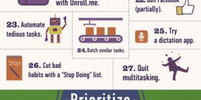 50 Productivity Tips {Infographic}