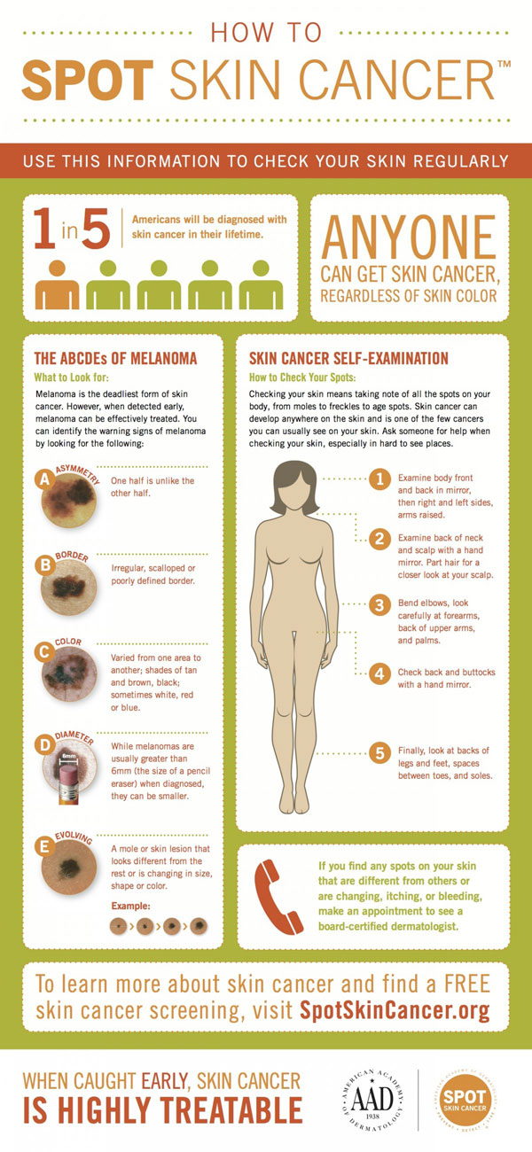 skin-cancer