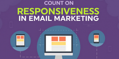 Making Responsive Email Newsletters {Infographic}