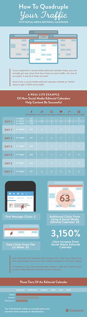 social-media-traffic