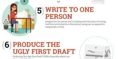 How to Become a Better Writer {Infographic}