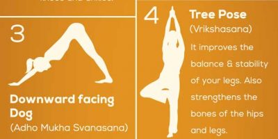 Yoga Poses For Arthritis {Infographic}