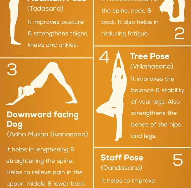 Yoga Poses For Arthritis Infographic - Best Infographics