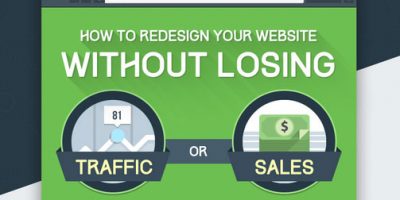 How to Redesign Your Site Without Destroying Your Business