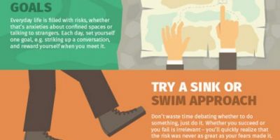 Why You Should Start Taking Risks {Infographic}