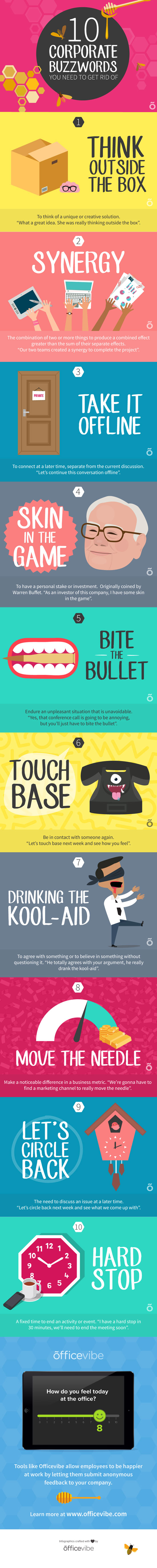 infographic-corporate-buzzwords