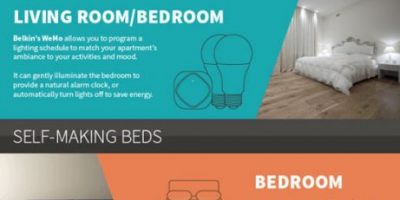 9 Smart Gadgets for Your Home {Infographic}