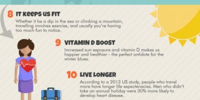 Why Traveling Is Good For You {Infographic}
