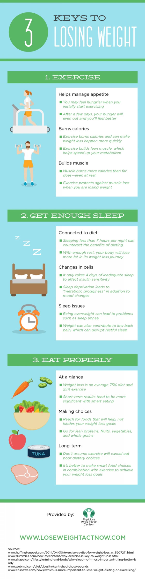 keys-to-weight-loss