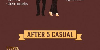 Basic Dress Code Rules {Infographic}