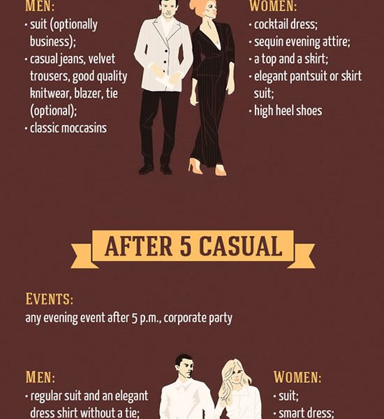 Basic Dress Code Rules {Infographic} - Best Infographics