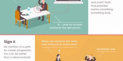 Signs You Should Not Accept a Job Offer {Infographic}