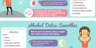 10 Smoothies for Every Occasion {Infographic}