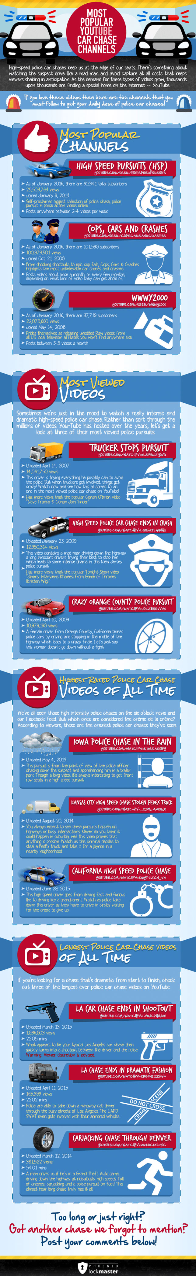 youtube-car-chase