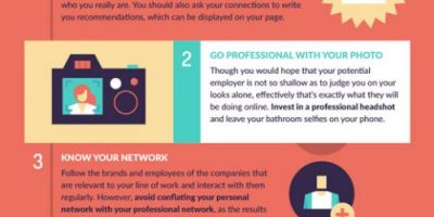 How to Master Digital First Impression {Infographic}