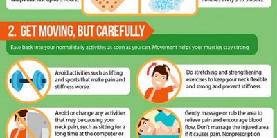 How To Treat Neck Pain At Home {Infographic}