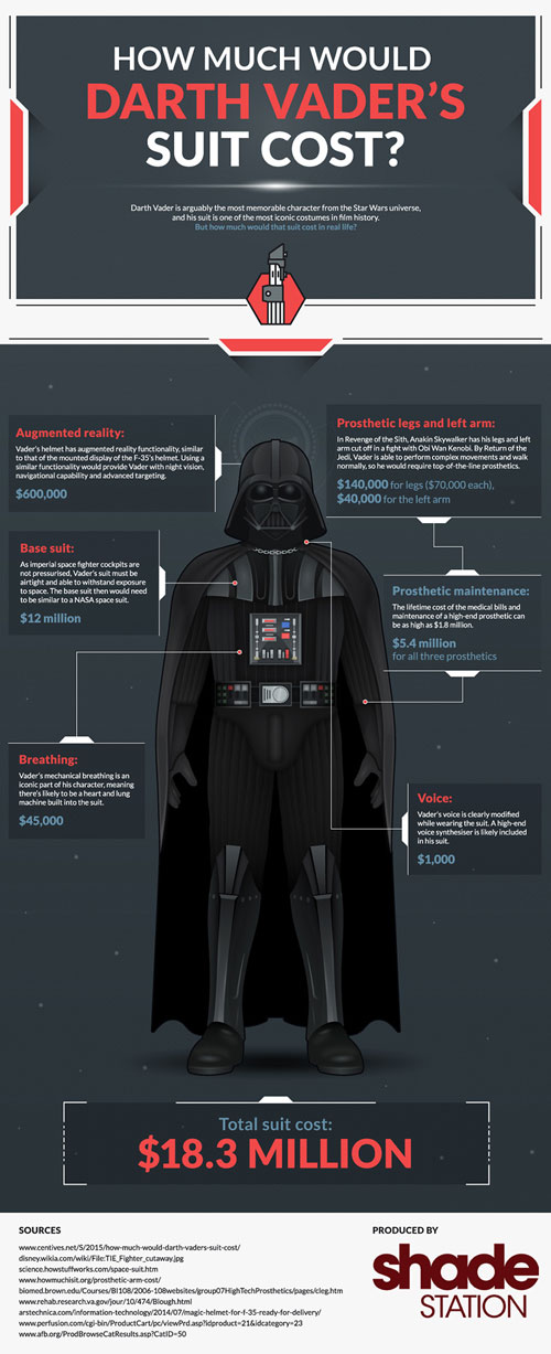 darth-vader-suit