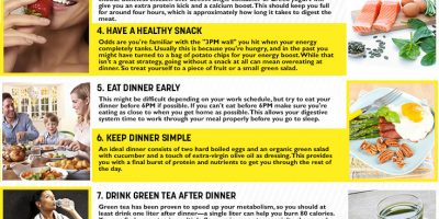How to Lose 10 Pounds In Two Weeks {Infographic}