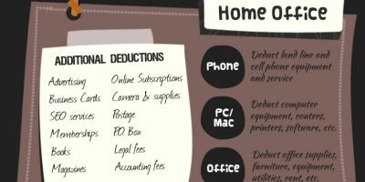 Tax Deductions for Bloggers {Infographic}