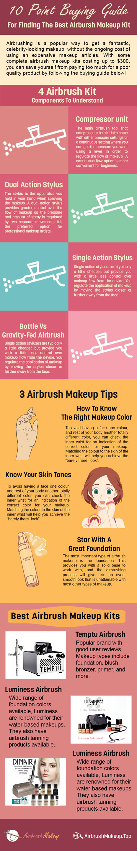 Airbrush-Makeup-Kit-Buying-Guide