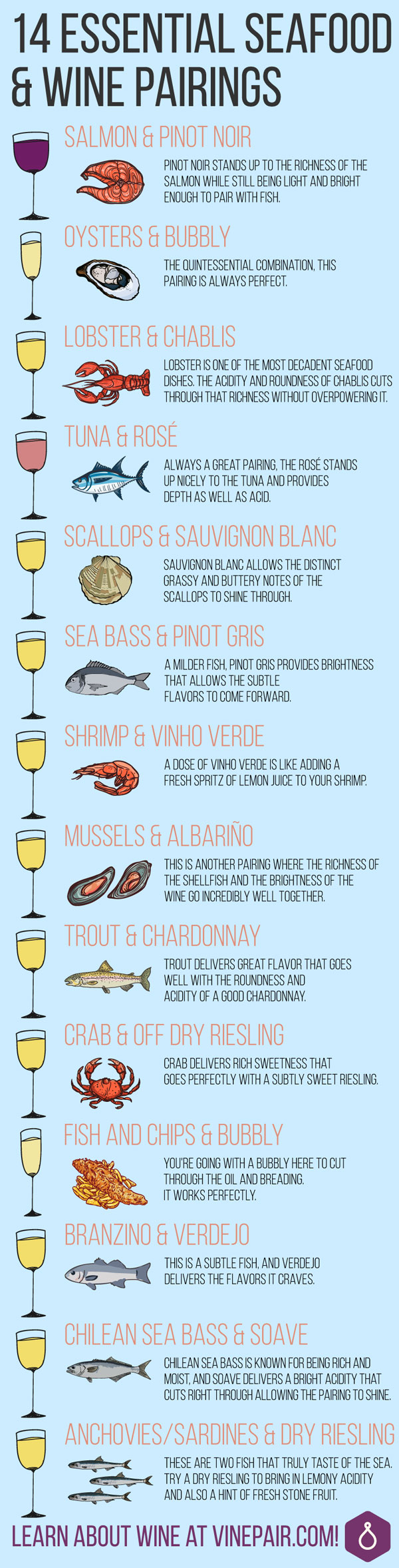 Pairing-Wine-with-Seafood