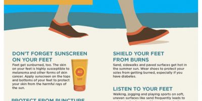Protecting Your Feet At the Beach {Infographic}