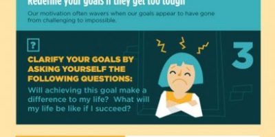 How to Gain Your Motivation Back {Infographic}