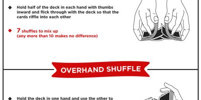 Card Shuffling Facts {Infographic}