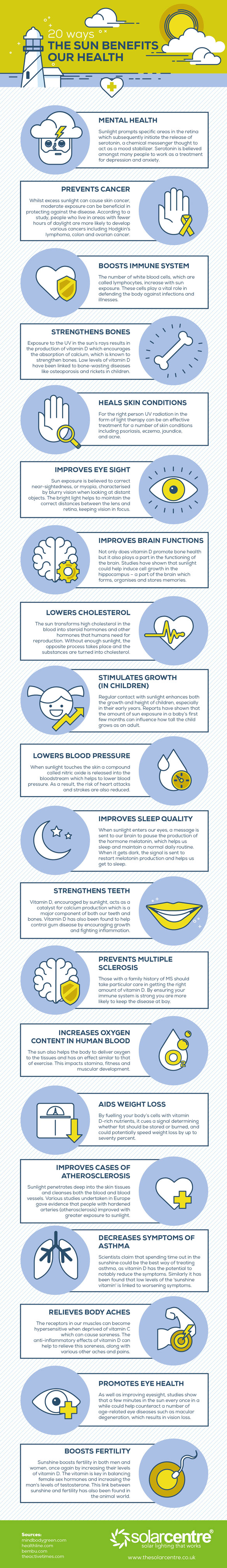 Sun-Benefits-Our-Health