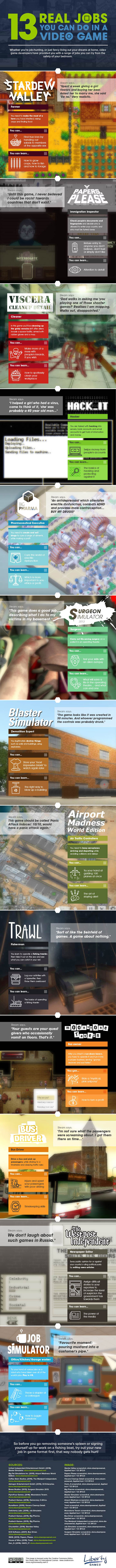 13-real-jobs-you-can-do-in-a-video-game