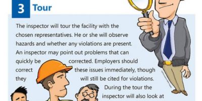 OSHA Inspections: What To Expect? {Infographic}