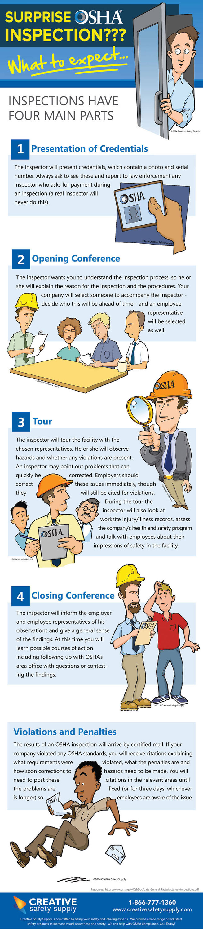 osha-inspections