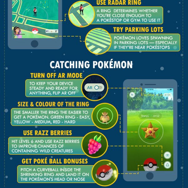 Pokemon Go Safety Guide {Infographic} Best Infographics