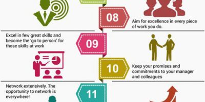 20 Ways To Be Indispensable At Work {Infographic}
