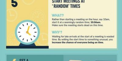 10 Productivity Hacks for Business Meetings {Infographic}