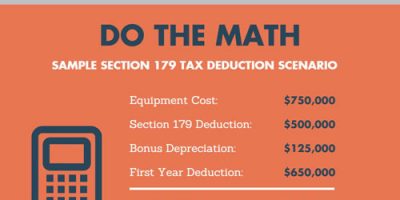Section 179 Tax Deduction for Businesses {Infographic}