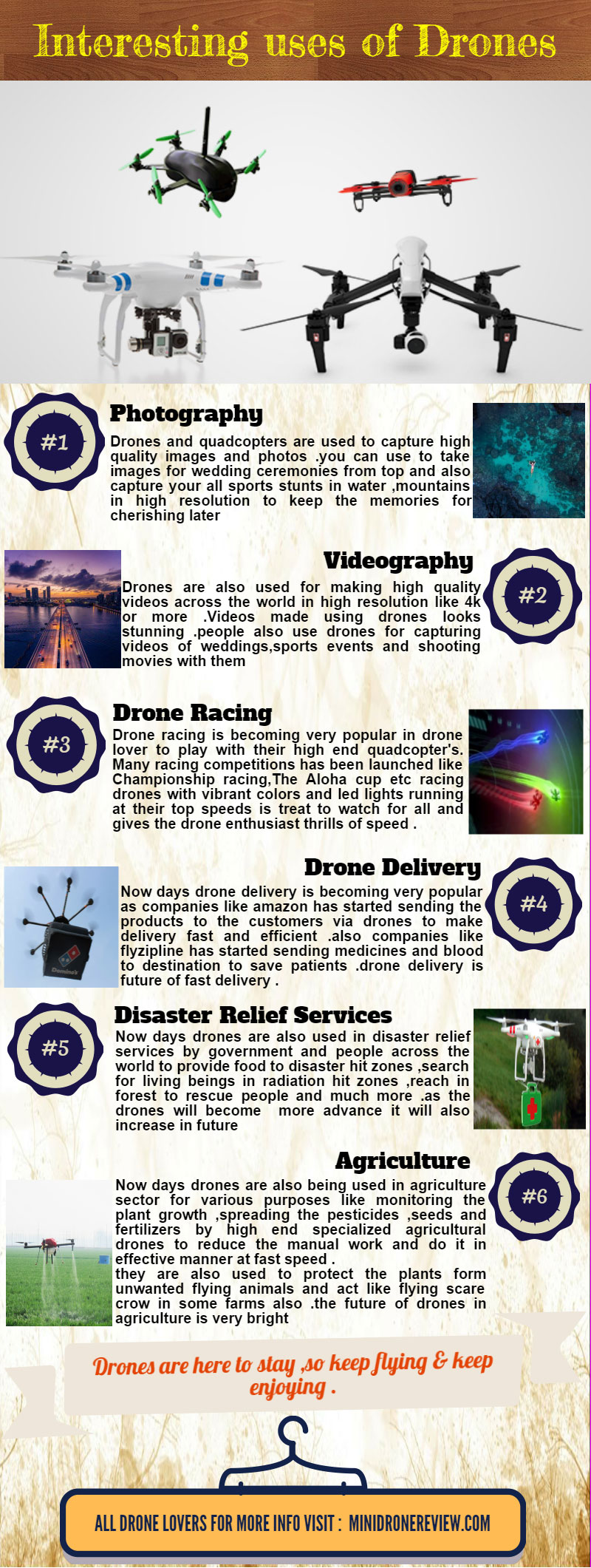 uses-applications-of-drones