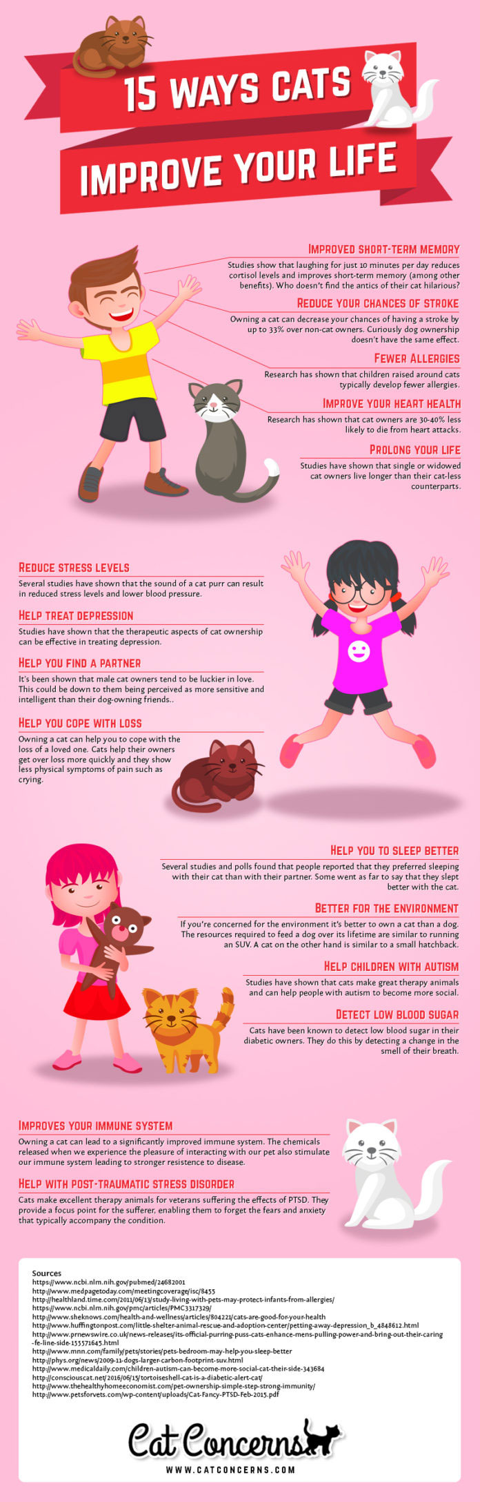 how-cats-improve-your-life