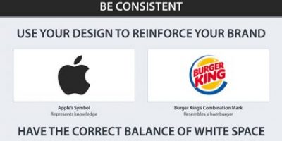 How to Design the Perfect Business Logo {Infographic}