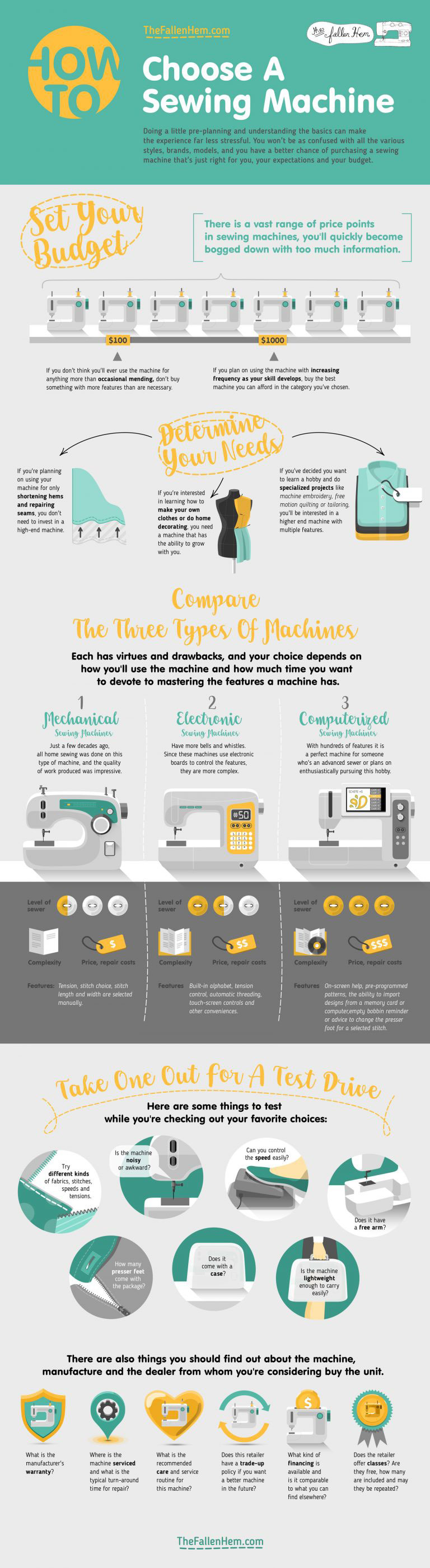 sewing-machiens-guide