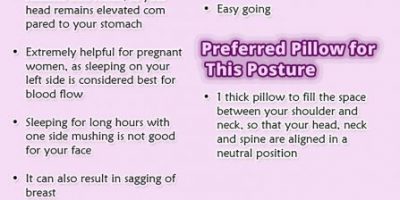 Best Sleeping Positions [Infographic]