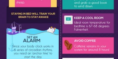 How To Reset Your Body Clock [Infographic]