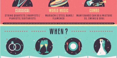 Wedding Music Guide [Infographic]