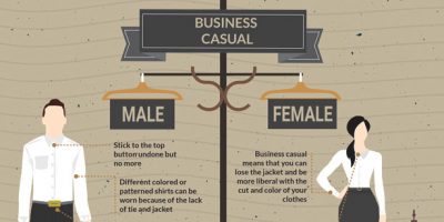 How to Dress for Interviews, Internships and Jobs [Infographic]