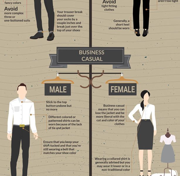 How to Dress for Interviews, Internships and Jobs [Infographic] - Best ...