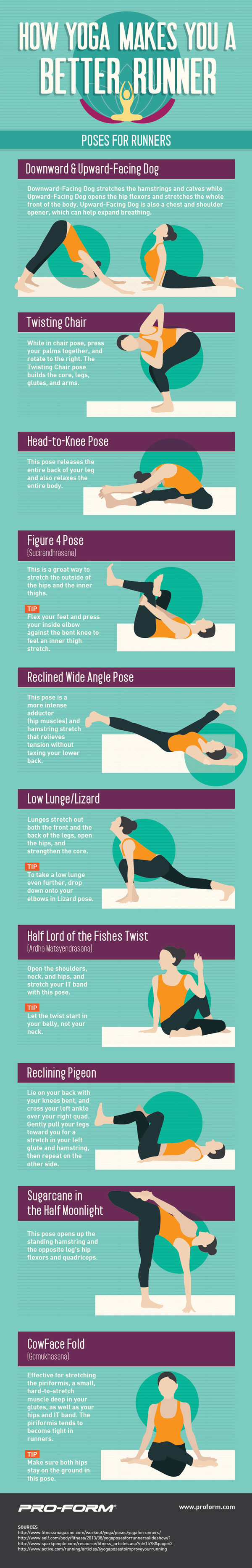 How Yoga Makes You a Better Runner [Infographic] - Best Infographics