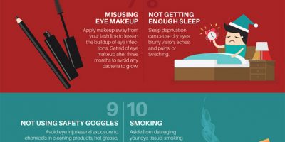 15 Ways Youâ€™re Damaging Your Eyesight [Infographic]
